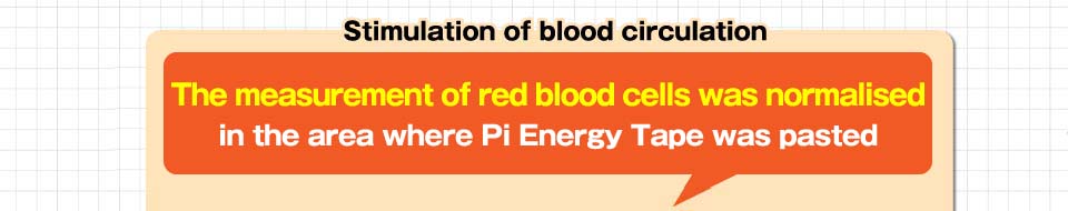 The measurement of red blood cells was normalised in the area where Pi Energy Tape was pasted.
