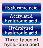 Three types of hyaluronic acid